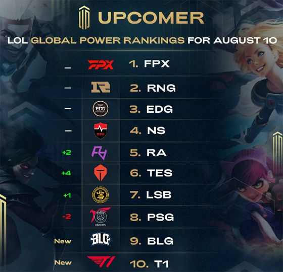 法风格截然 法风格截然