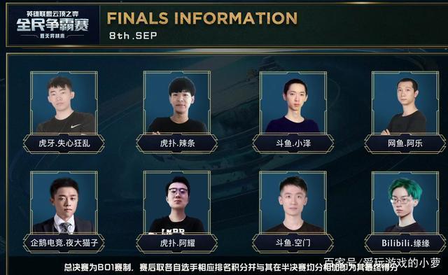 尽管未能刷 尽管未能刷