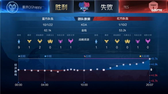 艺术装置 艺术装置