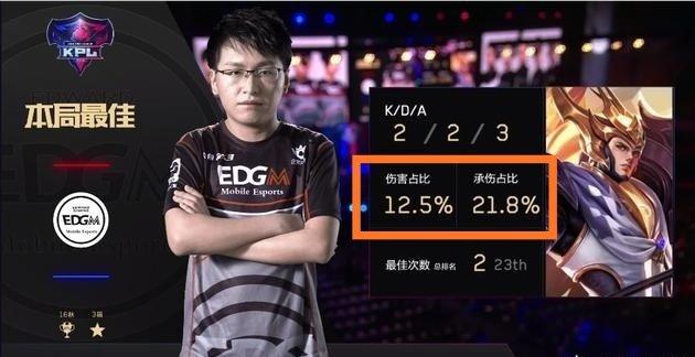 赛季无畏契 赛季无畏契