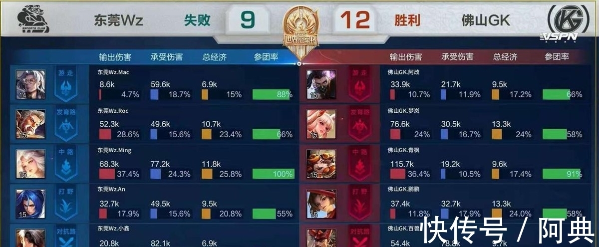 宁愿保留筹 宁愿保留筹