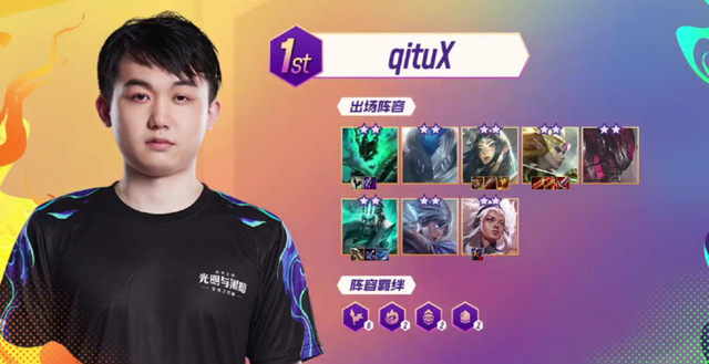 的价格位于 的价格位于